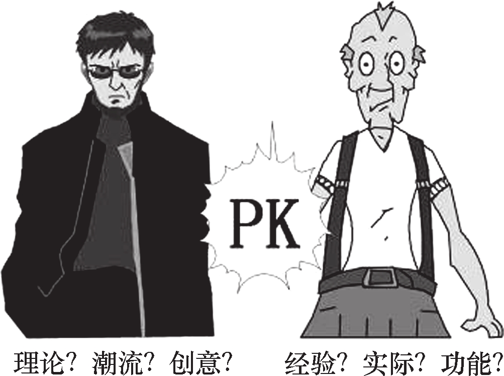 如何選擇洛陽裝修設計師？